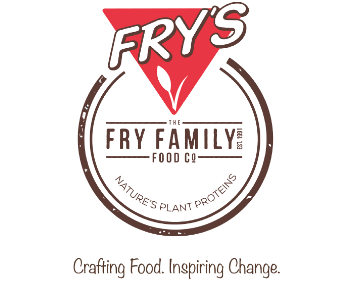 Frys